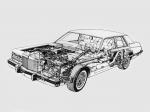 Lincoln Continental 1982 года